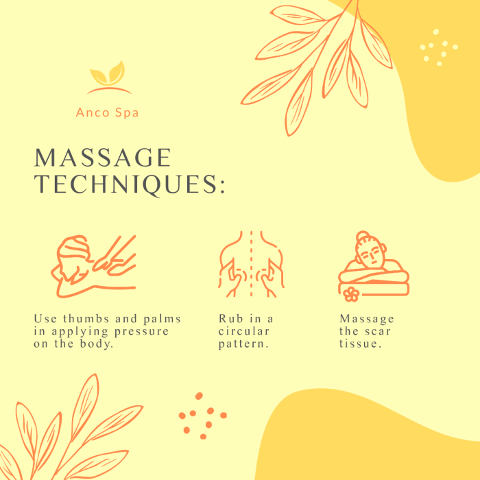 Techniques massage apkpure Techniques massage apkpure